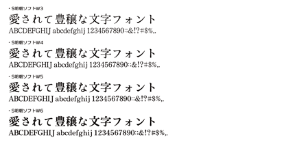 OT-NIS_SMS Font Poster 3