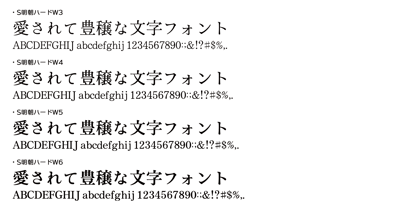 OT-NIS_SMH Font Poster 3