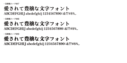 OT-NIS_SMH Font Poster 4