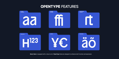 TRT Naron Font Poster 14