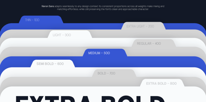 TRT Naron Font Poster 12