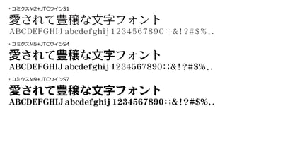 OT-NIS_CMS Font Poster 3