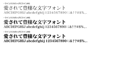 OT-NIS_VM Font Poster 3