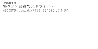 OT-NIS_GIN Font Poster 3