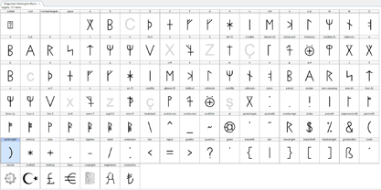 Ongunkan American Runics Font Poster 8