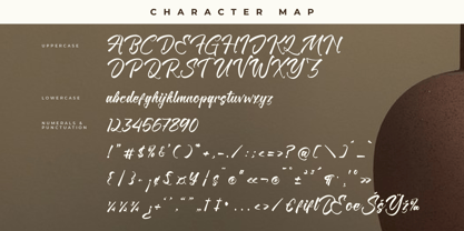 Arlenda Botteyk Font Poster 7