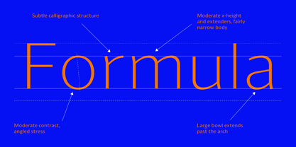 Schar Font Poster 4