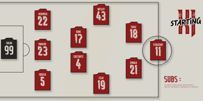 Giallorossi Font Poster 8