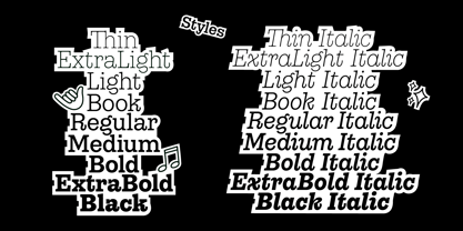 Gonzaga Font Poster 3