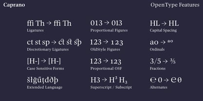 Caprano Font Poster 15