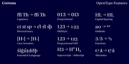 Cortona Font Poster 14