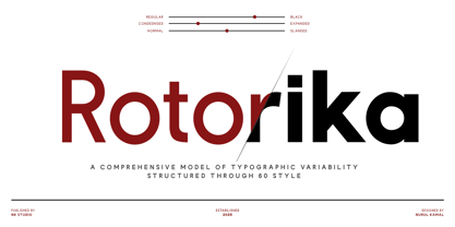 Rotorika Font Poster 1