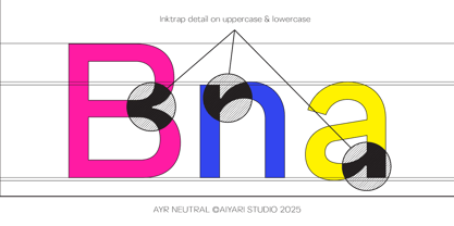 Ayr Neutral Font Poster 3