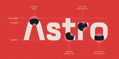 Borac Font Poster 9