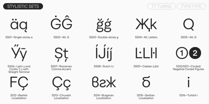 TT Turns Font Poster 14