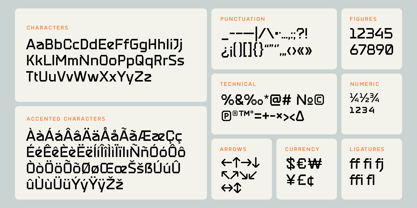 Arenal Font Poster 11