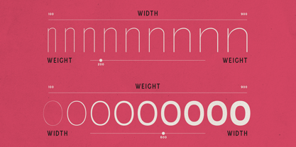Gorga S VF Font Poster 3