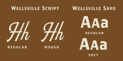 Wellsville Font Poster 2