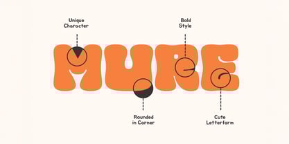 Mocha Mochi Font Poster 7