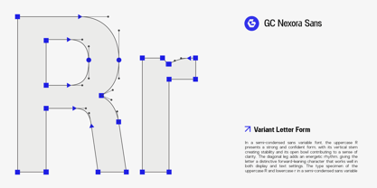 GC Noxera Display Font Poster 9