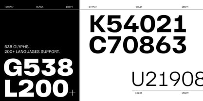 Straat Font Poster 4