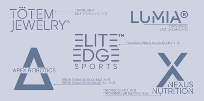 Tirion Font Poster 7