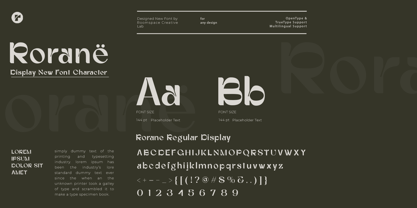 Rorane Font Poster 6