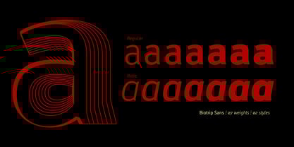 Biotrip Sans Font Poster 6