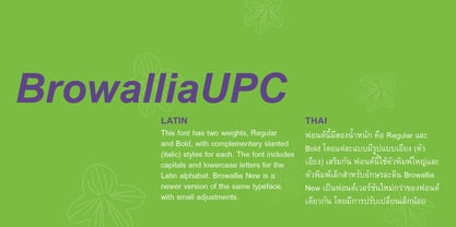 BrowalliaUPC Font Poster 4