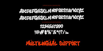 Ganker Storm Font Poster 2
