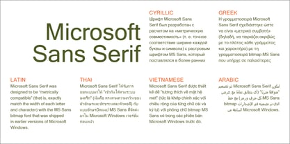 Microsoft Sans Serif Font Poster 4