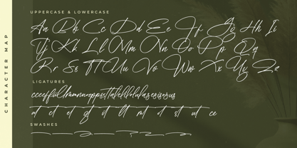 Fantaslife Radiostar Font Poster 8