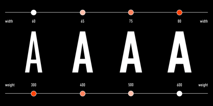 Din Condensed Font Poster 9