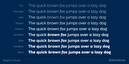 Trinket Font Poster 3