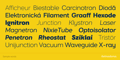 Trinket Font Poster 5