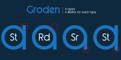 Groden Font Poster 4