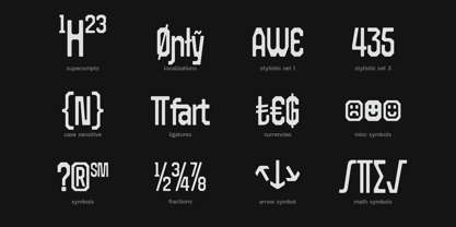 403 Code Fuzz Font Poster 6