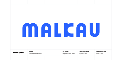 Malkau Font Poster 1