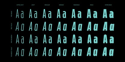 Lokanova Pro Font Poster 5