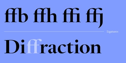 Spectrum Now Variable Font Poster 5