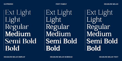 GC Milan Headline Font Poster 2
