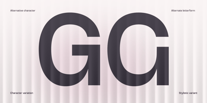 GC Molecule Font Poster 6