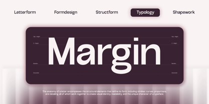 GC Molecule Font Poster 5