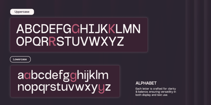 GC Molecule Font Poster 3