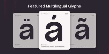 GC Molecule Font Poster 11