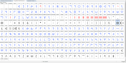 Ongunkan Fenike Phoenician Font Poster 5