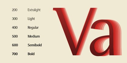 Varda Semi Serif Font Poster 7