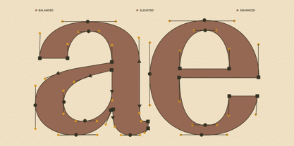 GC Clova Font Poster 15
