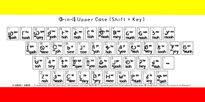 Cherokee Bickerdike 05 Font Poster 6