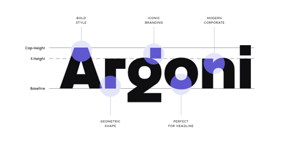 Gigar Font Poster 9